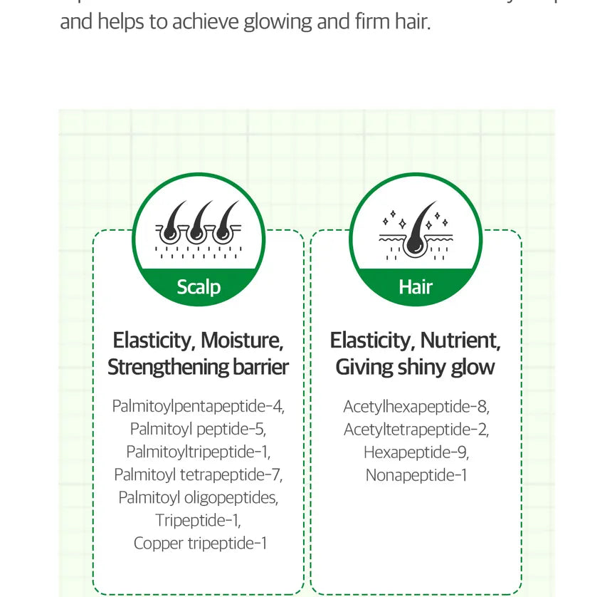 Cica Peptide Anti Hair Loss Derma Scalp Tonic