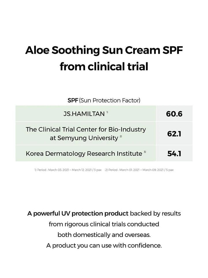 COSRX - Aloe Soothing Sun Cream